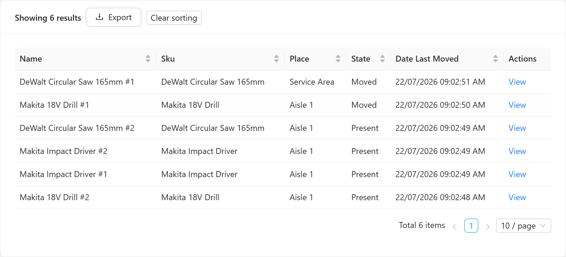 Results card reading 'Showing 6 results' with Export and Clear sorting buttons, a table with Name, Sku, Place, State, and Date Last Moved columns, six rows of demo items, a View link in the Actions column for each row, and a pagination footer reading 'Total 6 items' on page 1 at 10 / page.