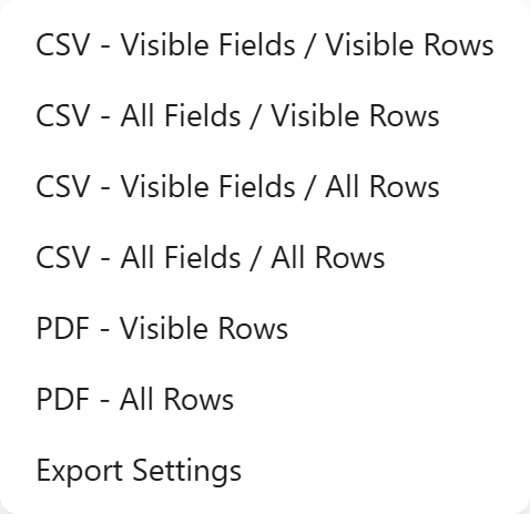 The Export dropdown menu open, listing seven items: CSV - Visible Fields / Visible Rows, CSV - All Fields / Visible Rows, CSV - Visible Fields / All Rows, CSV - All Fields / All Rows, PDF - Visible Rows, PDF - All Rows, and Export Settings.